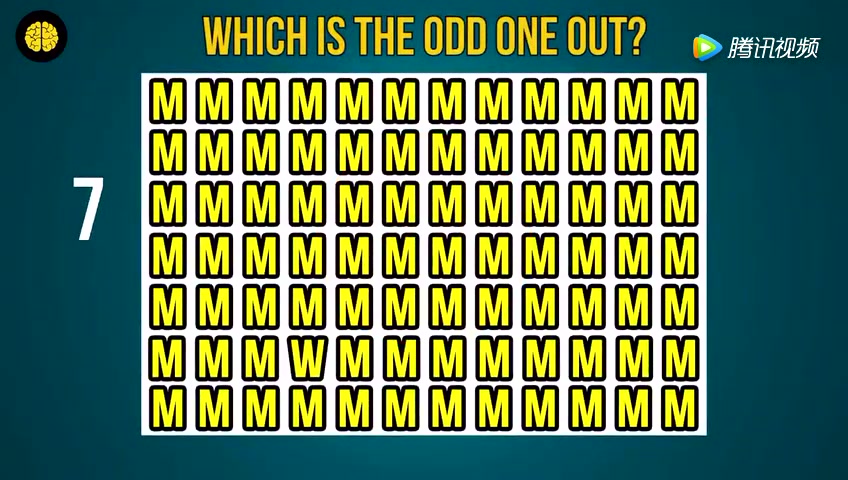 国外飞行员视力测试题,看看你有没有做飞行员的潜质?