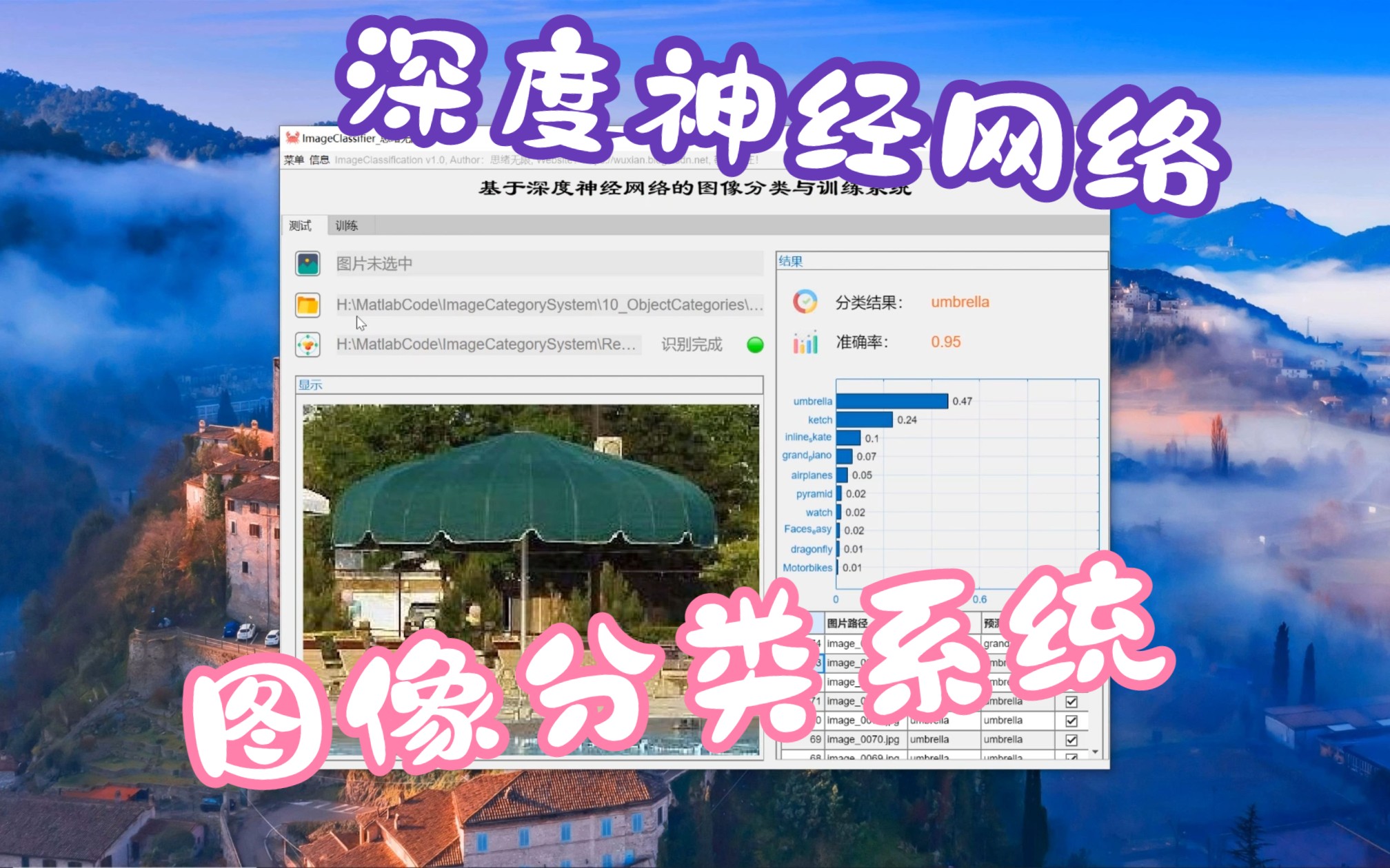 基于深度神经网络的图像分类与训练系统演示与介绍(MATLAB GUI版)哔哩哔哩bilibili