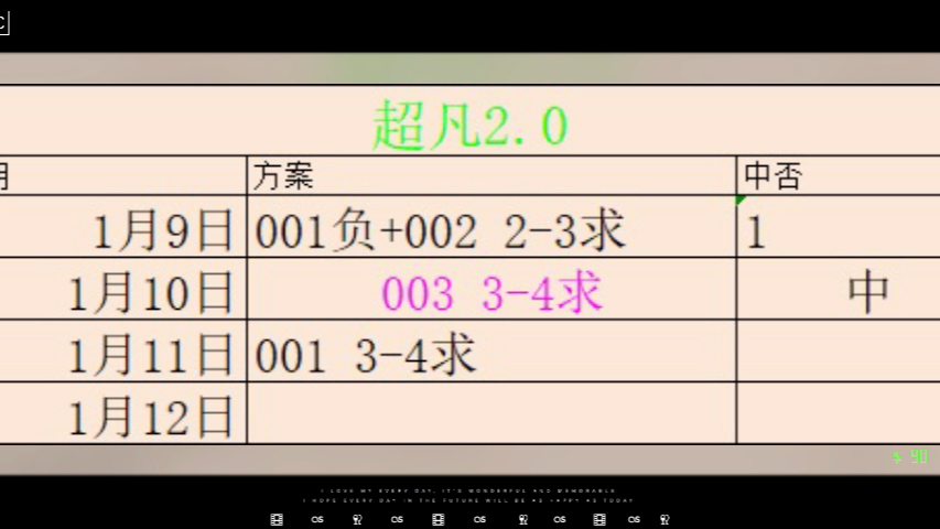 【小張看球9527】最新視頻上線,求關注!