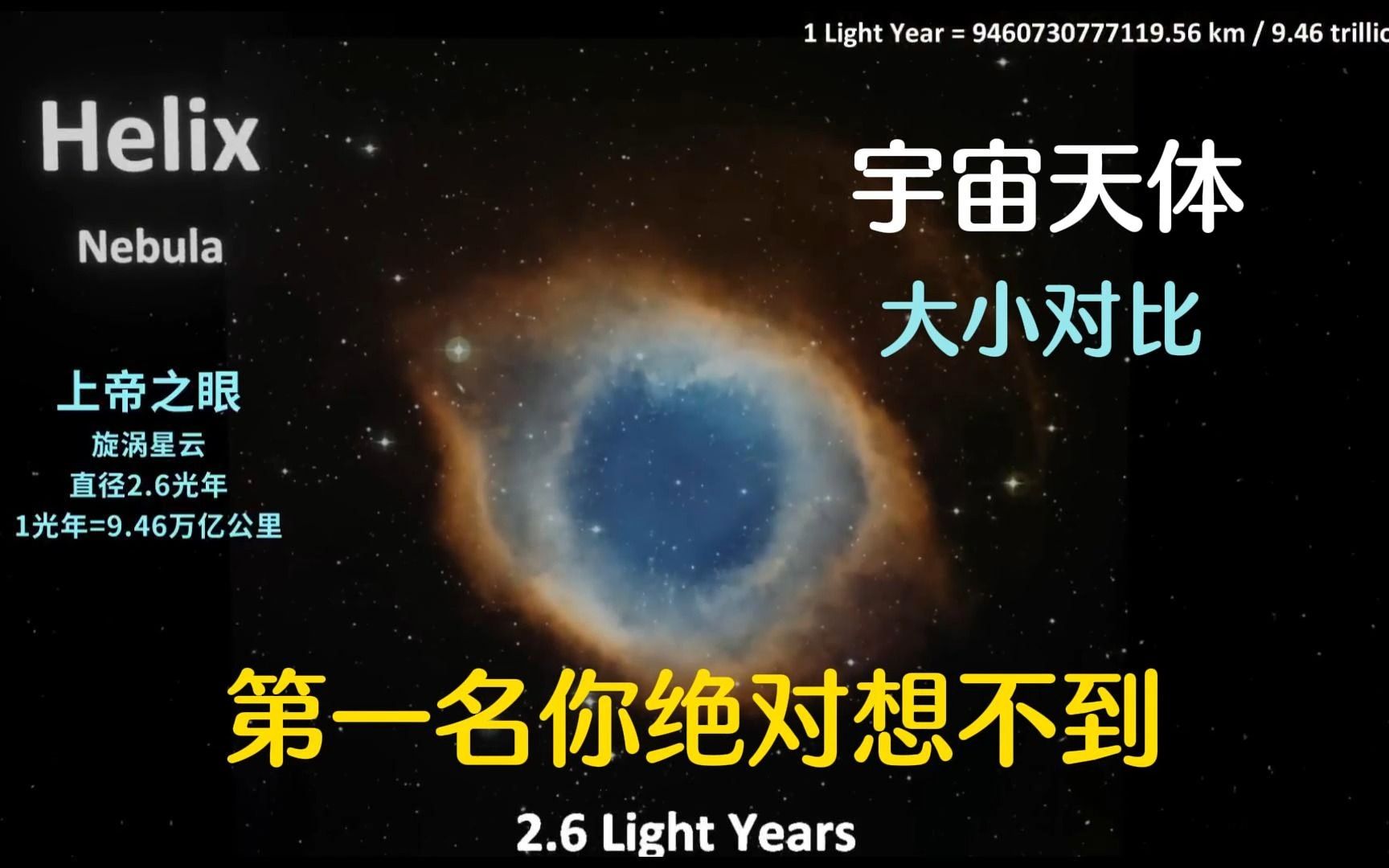 宇宙天体大小对比,第一名你绝对想不到!哔哩哔哩bilibili