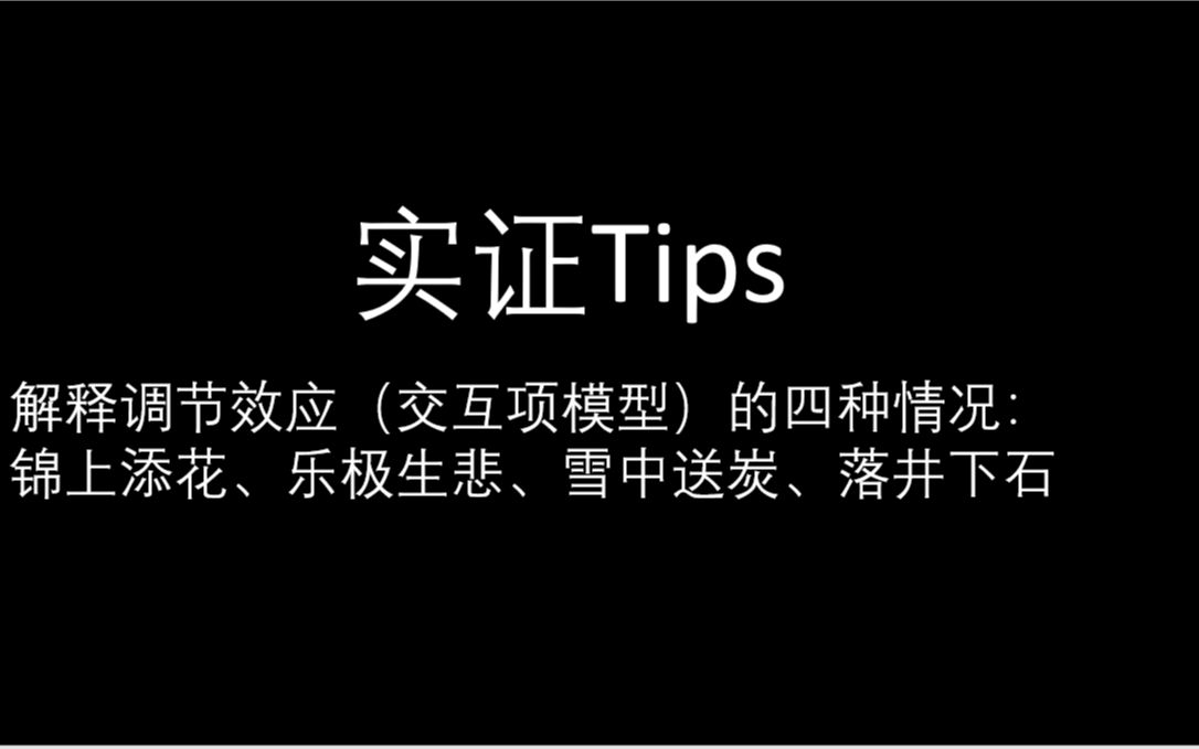 [图]解释调节效应（交互项模型）的四种情况： 锦上添花、乐极生悲、雪中送炭、落井下石