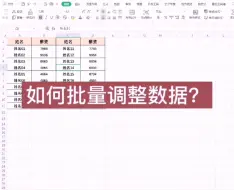 Download Video: 批量调整表格数据？