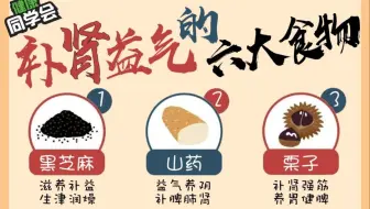 健康饮食 科学减脂 选对食物型态先 论原型食物的重要性 每期1分钟 健康生活小百科 科普 保健养生 减肥减脂 健身增肌 瘦身 科学营养等健康饮食 知识指南 哔哩哔哩 Bilibili