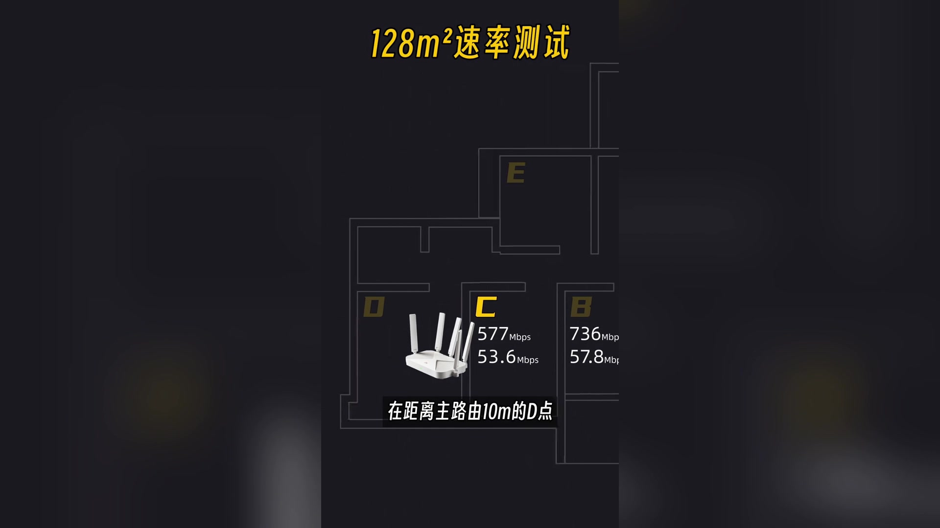 全屋wifi,选有线mesh还是AC+AP?哔哩哔哩bilibili