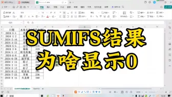 Download Video: SUMIFS结果为啥显示0