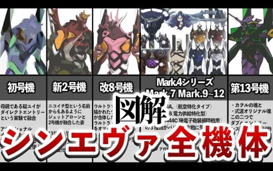 转生肉图解eva终登场的全机体解说