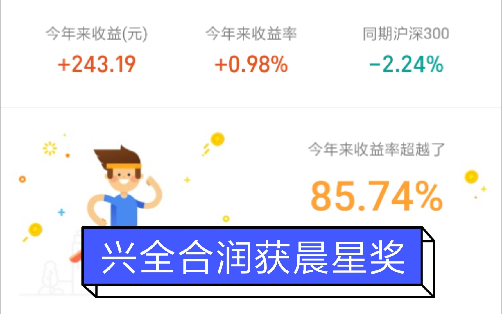 兴全和润拿到晨星奖哔哩哔哩bilibili