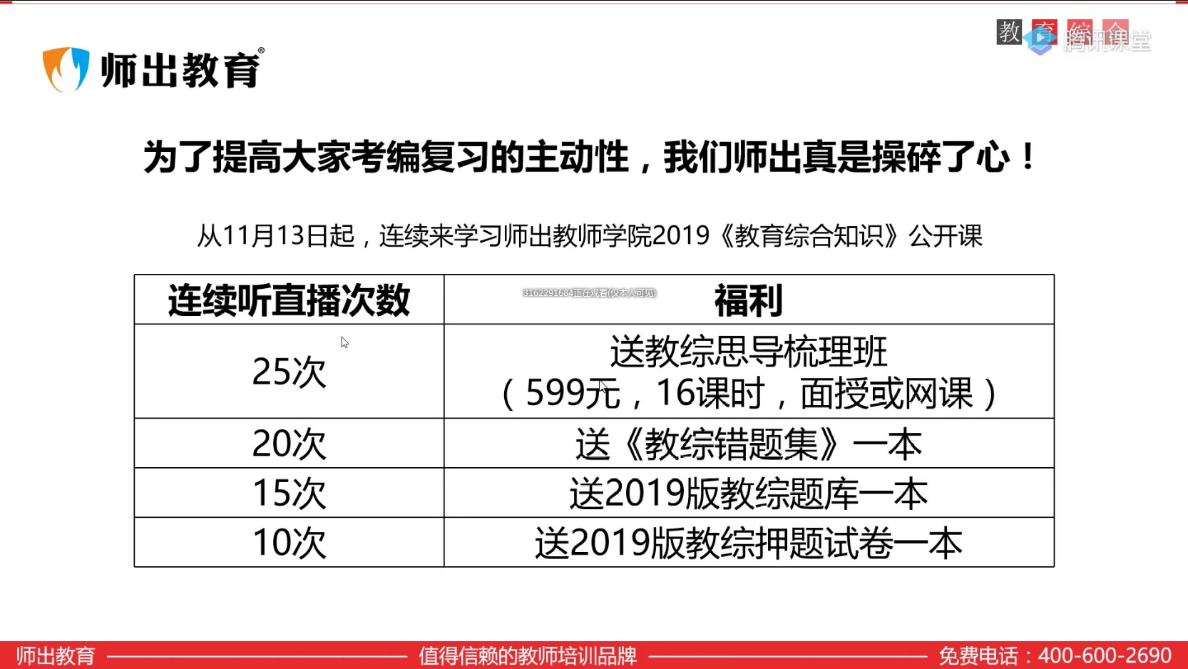 [图]教育学9-班级管理与班主任工作