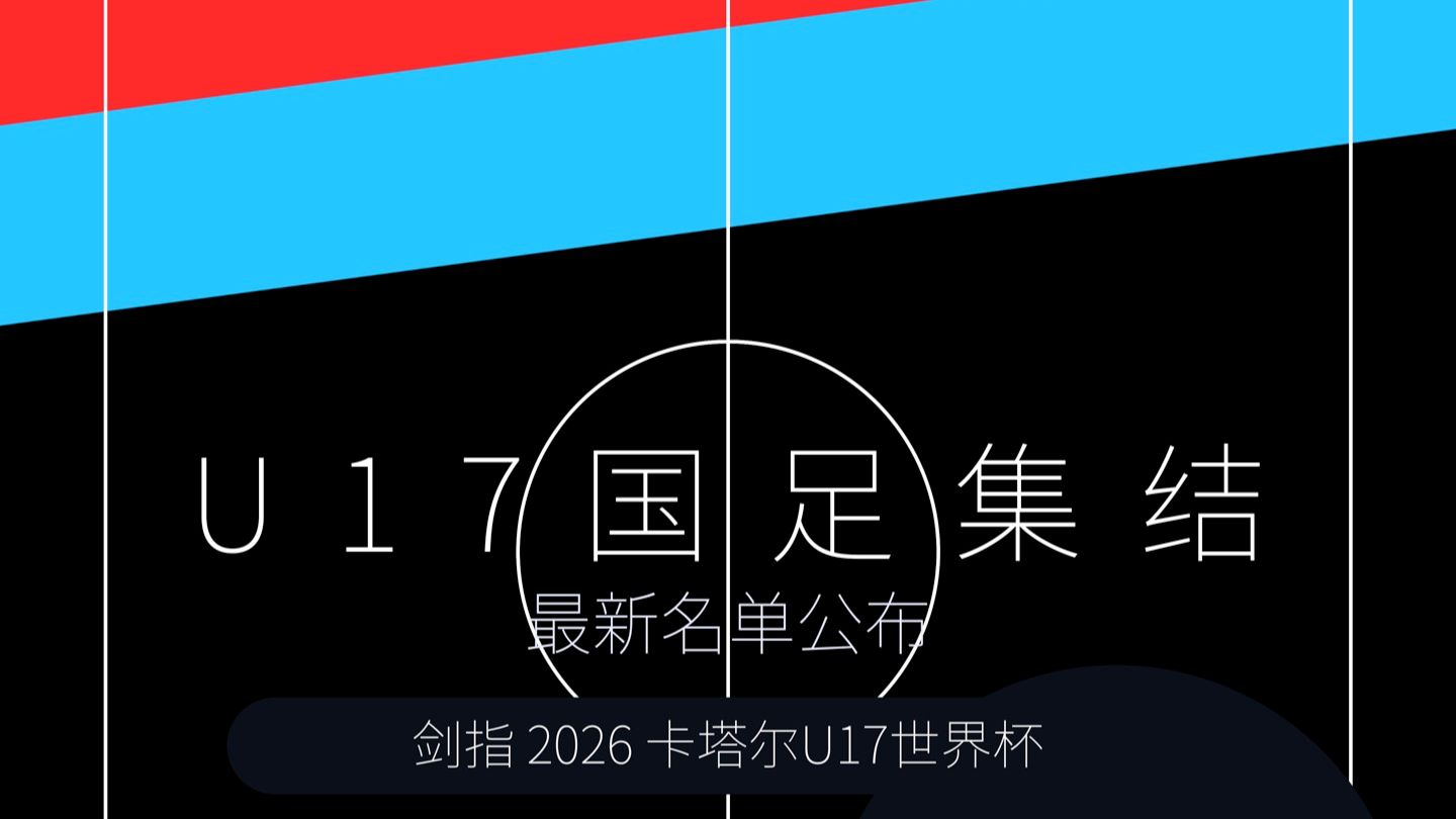 U17国足集结！最新名单公布剑指世界杯！