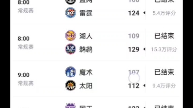 今天NBA比赛结果哔哩哔哩bilibili