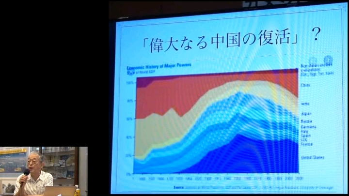 日本教授谈中国复兴之路哔哩哔哩bilibili