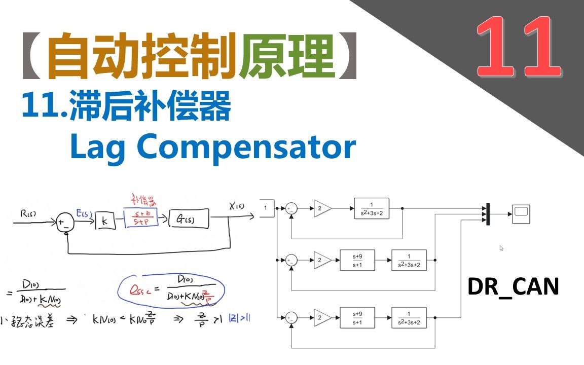 [图]【自动控制原理】11_滞后补偿器_Lag Compensator_Matlab_Simulink