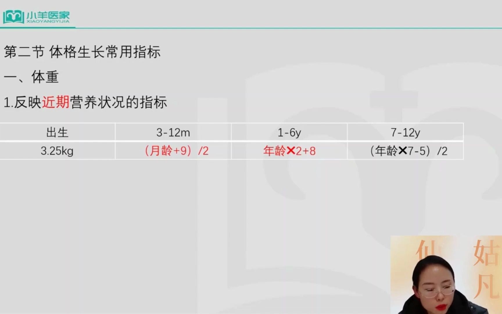 2023年小羊医学最新临床课程孙荣老师主讲小视频25——新生儿生长发育指标 临床医学 执业医师考试 助理医师考试 医师资格证 医考生 医考备考哔哩哔哩...