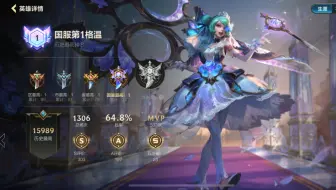 “这个地方，真的唤醒了每个人心底的斗志，如果我没有使出全力，那就太不合适了。”