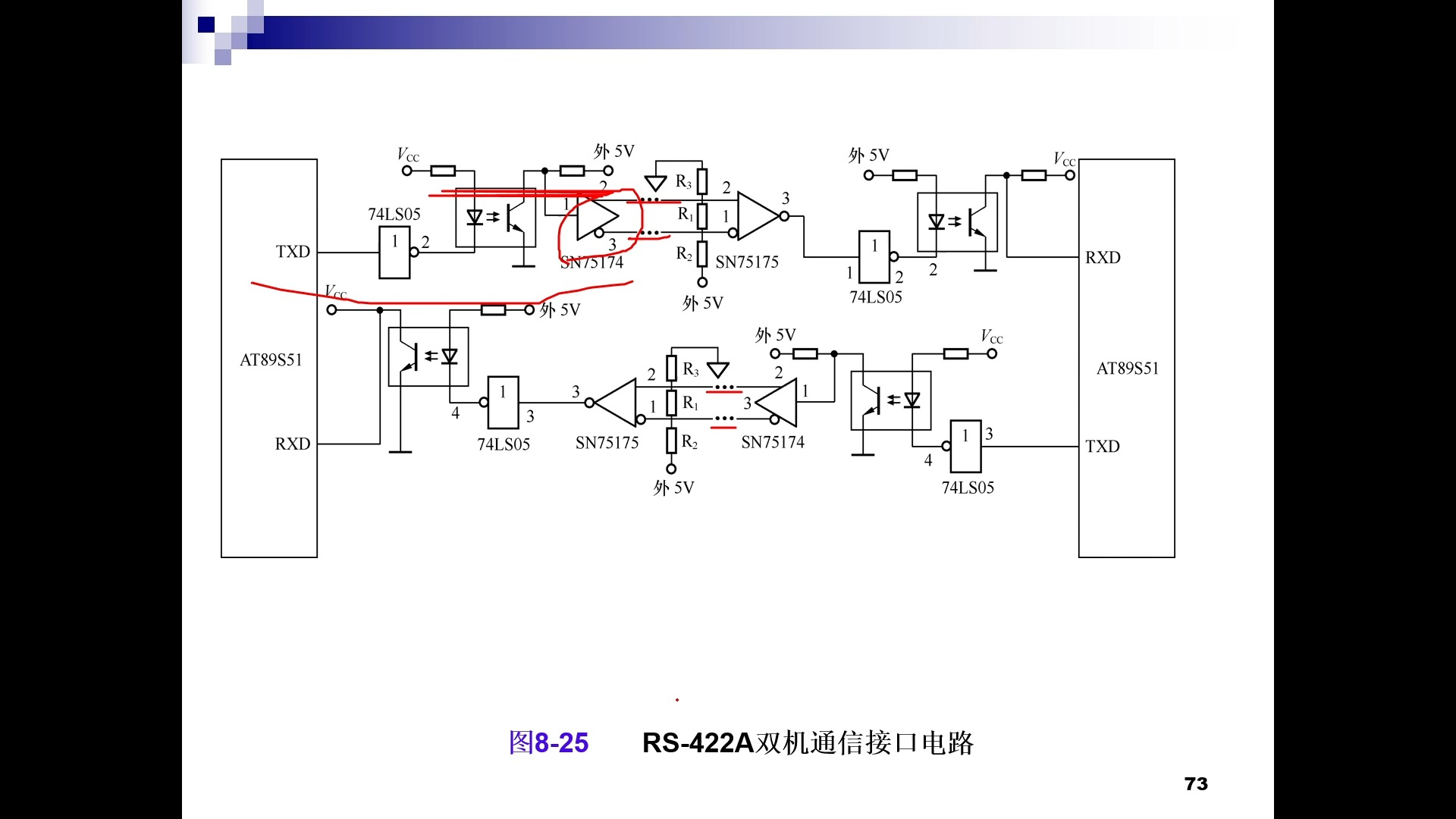 单片机串行标准接口rs485原理
