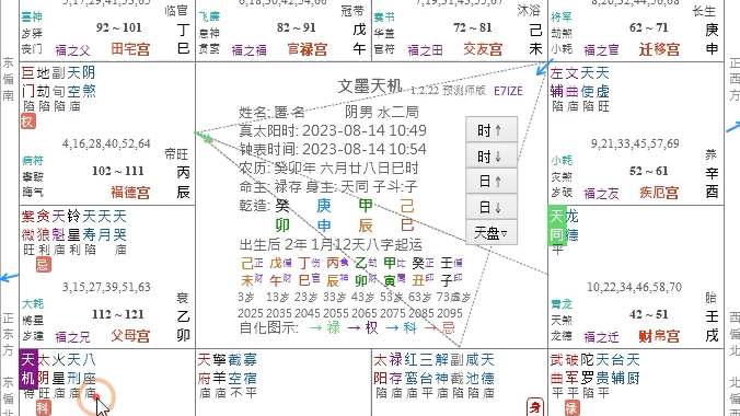 太阴天机在寅宫,下旬月和白天出生,感情易不顺,机月同梁,天梁地空哔哩哔哩bilibili