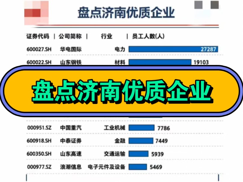 济南品牌关键词排名快速上线 B站