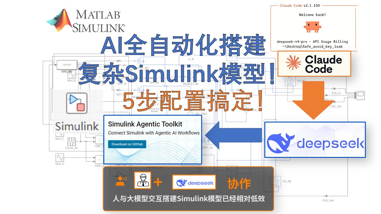 AI全自动化搭建复杂Simulink模型!5步即可完成部署,全流程分享!