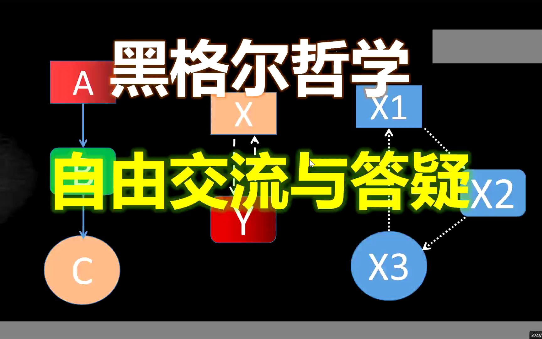 黑格尔哲学答疑4——现实与对历史人物的评价哔哩哔哩bilibili