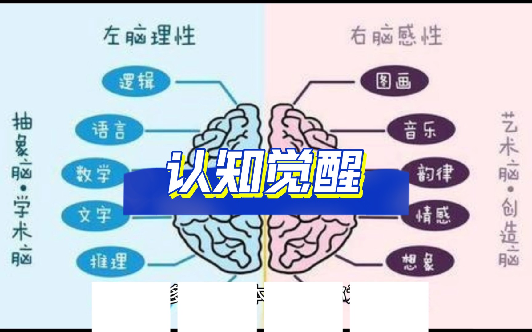 [图]《认知觉醒:开启自我改变的原动力》第一章第一节作者:周岭（1）