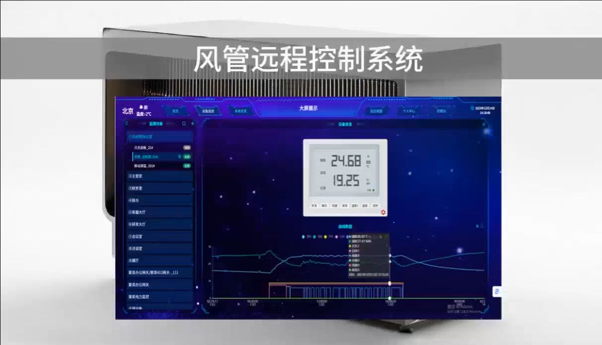 风管远程控制系统,远程运维哔哩哔哩bilibili