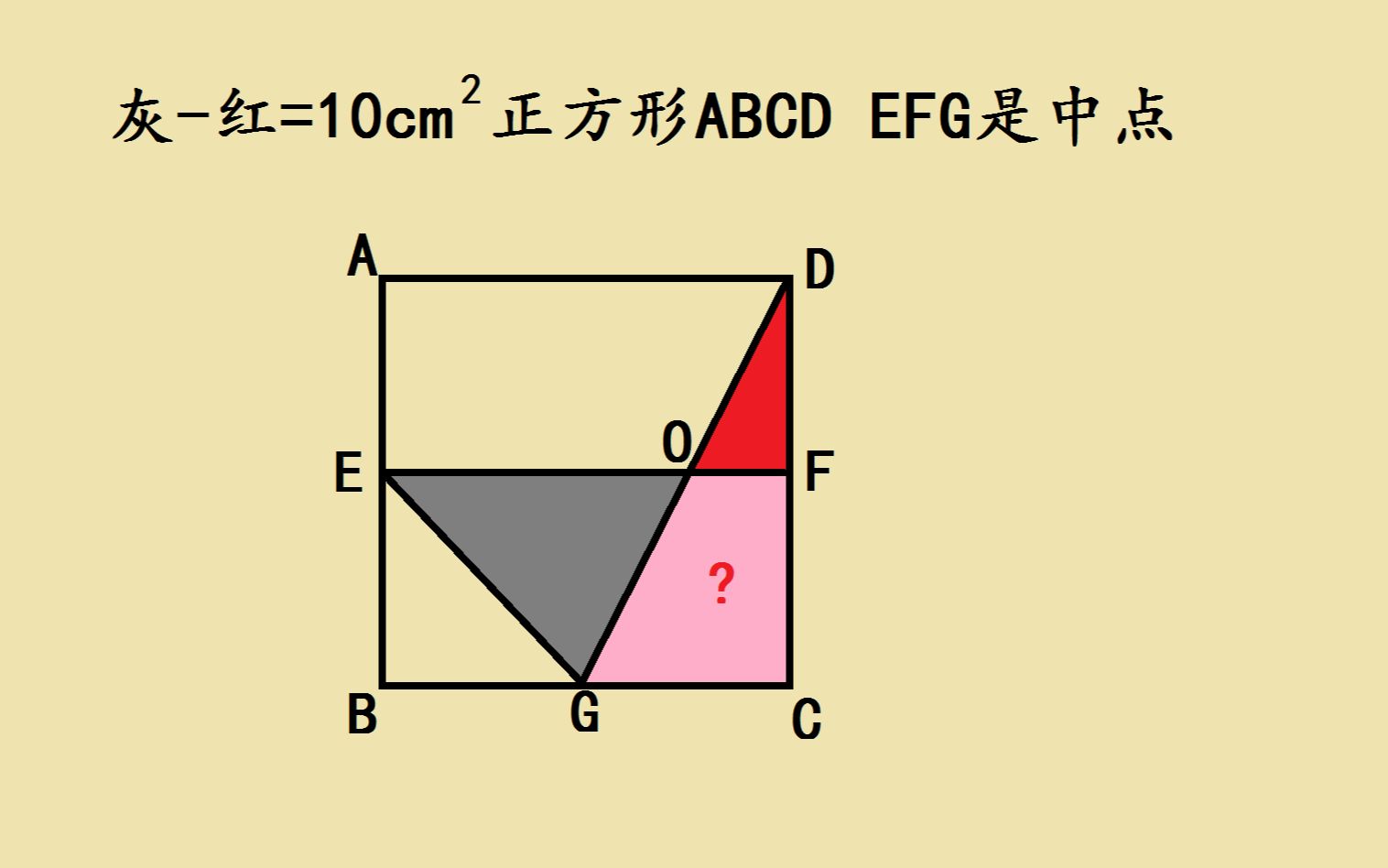 明心数学资优生四年级考试题,几何压轴题,难住尖子生哔哩哔哩bilibili