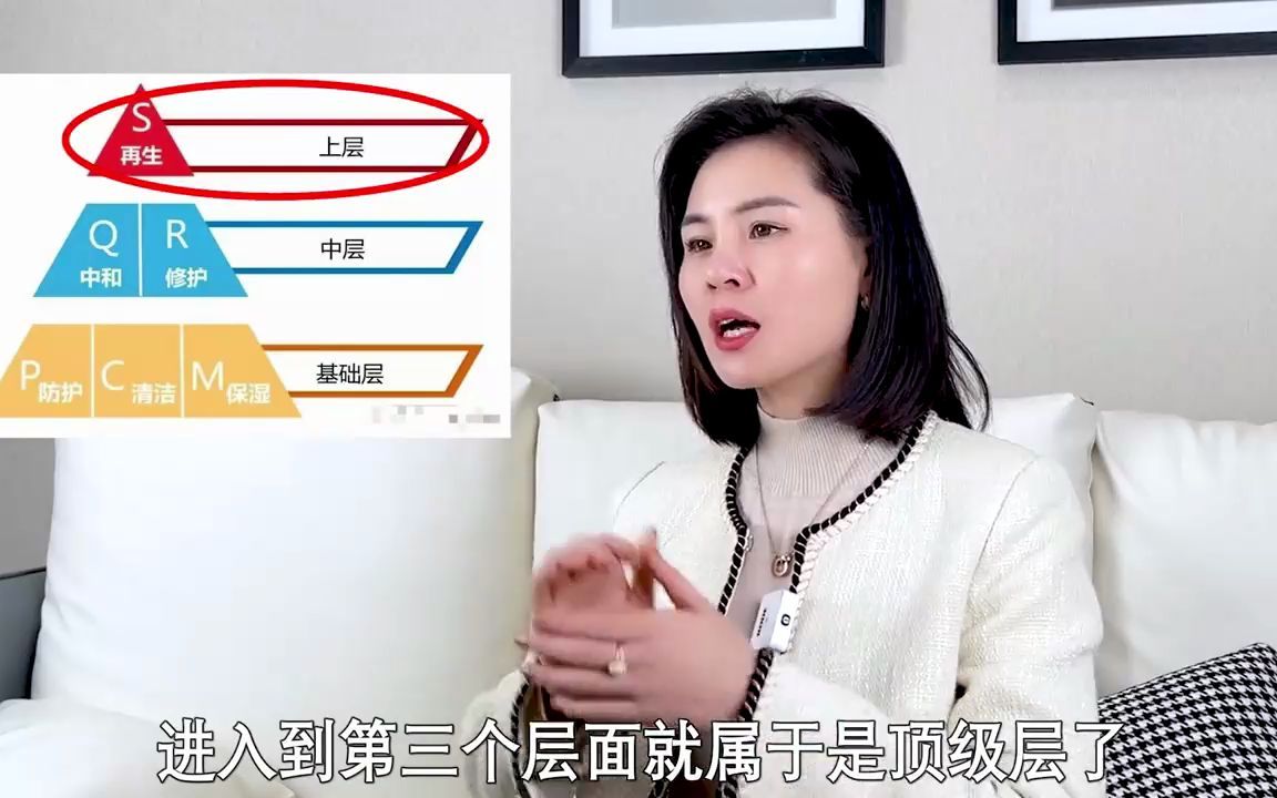 护肤新手必看!护肤金字塔理论哔哩哔哩bilibili