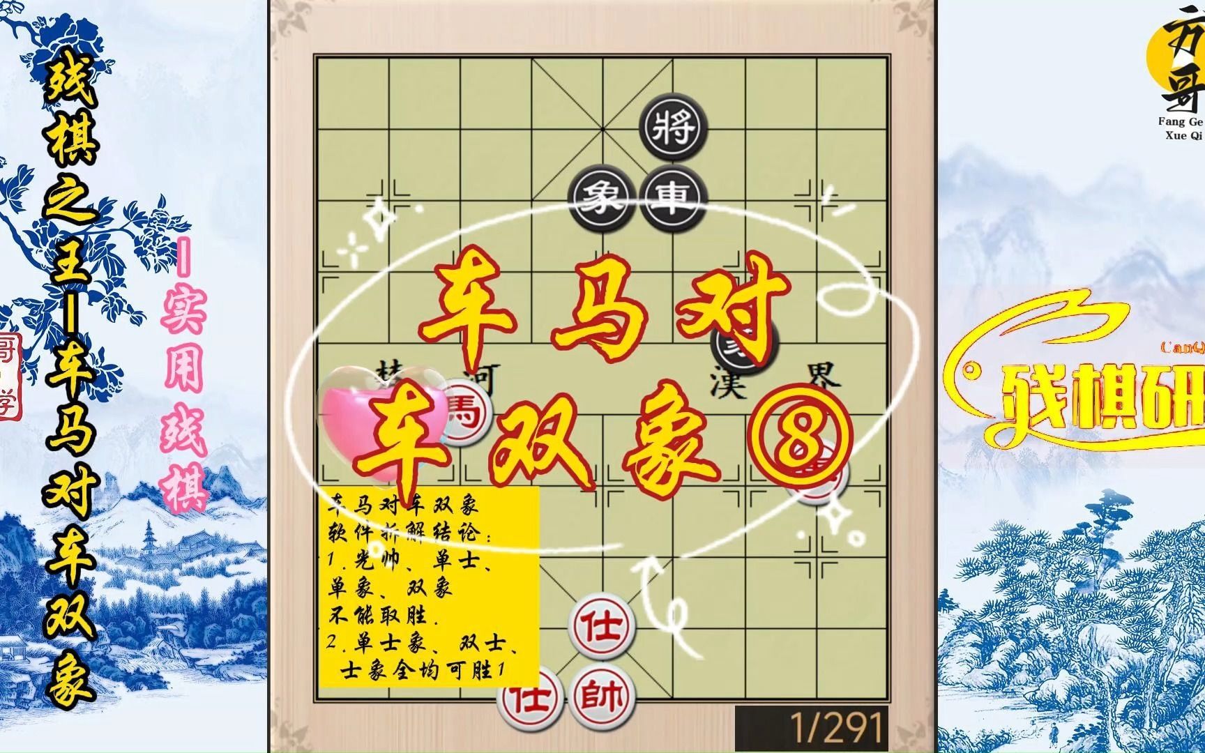 车马对车双象⑧最强防守局面,车马双士软件拆解要150回合取胜.