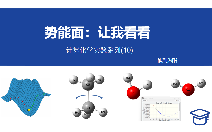 [图]Gaussian系列教程（10）：谈谈必学的势能面扫描