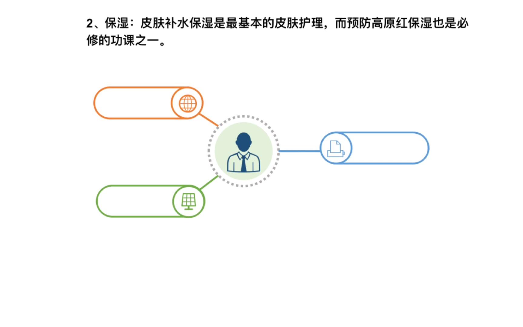 [图]高原红如何预防有效？想要摆脱红红的脸蛋就要及早预防