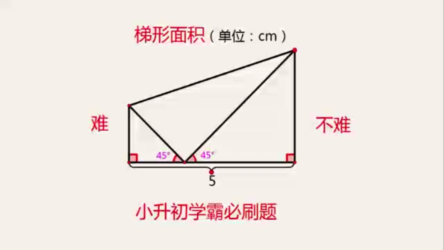 [图]小升初必刷难题：初中生说条件不足，小学学霸10秒搞定！