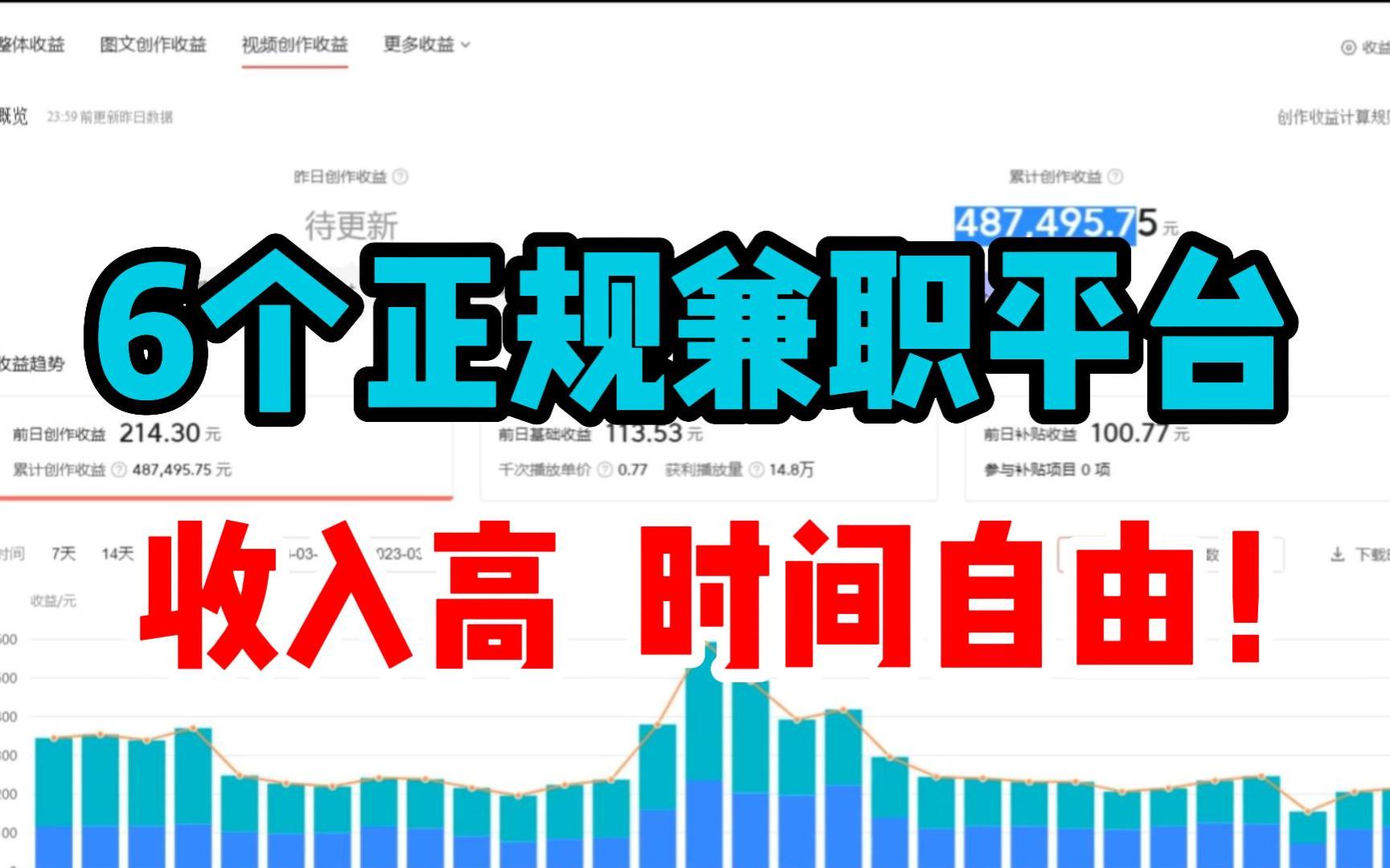 【副业推荐 】 6个让你不怕失业的正规搞钱副业 | 副业兼职攻略 | 狠狠搞钱~~哔哩哔哩bilibili