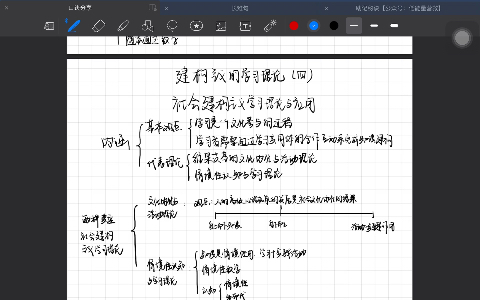 333带背背诵口诀 建构主义的学习理论 教育心理学哔哩哔哩bilibili