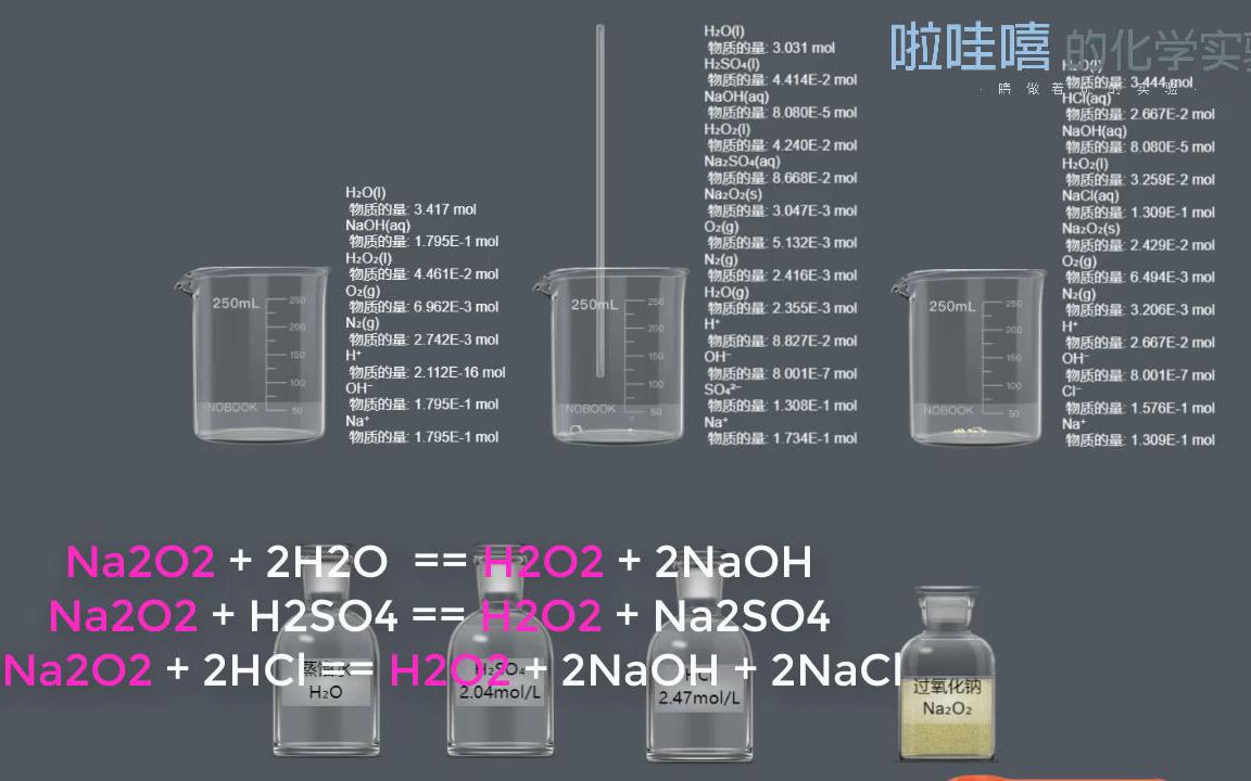 【实验】利用Na2O2生成H2O2的实验 分别使用水 稀硫酸 稀盐酸哔哩哔哩bilibili