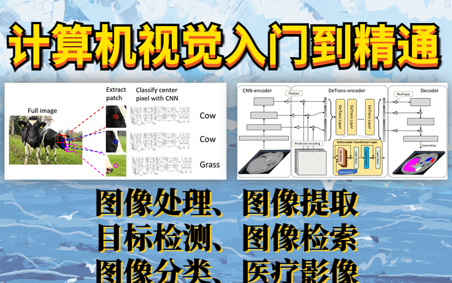 【计算机视觉入门到精通】图像处理、图像提取、目标检测、图像检索、图像分类、医疗影像六大算法一次性学会!——人工智能|AI|计算机视觉哔哩哔哩...