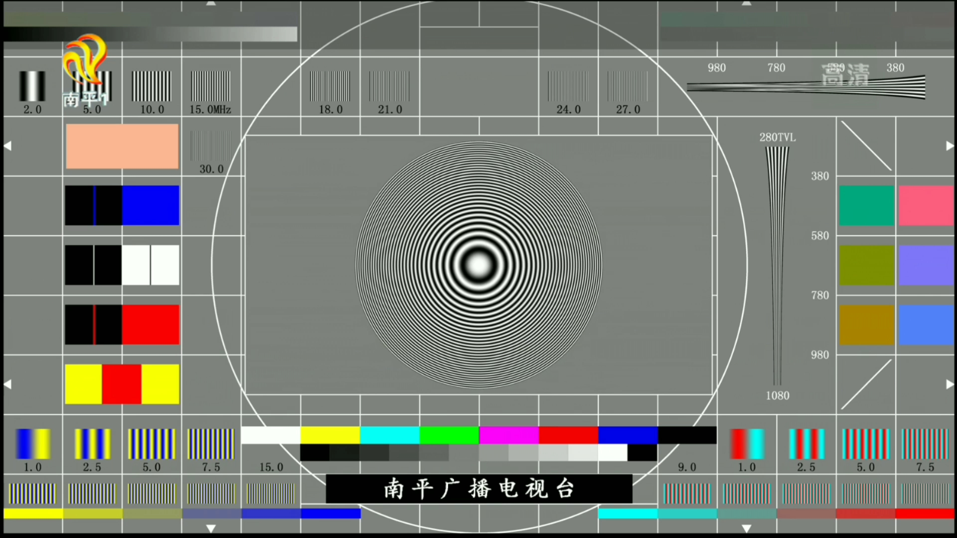 [图]南平新闻综合2022.05.15测试卡