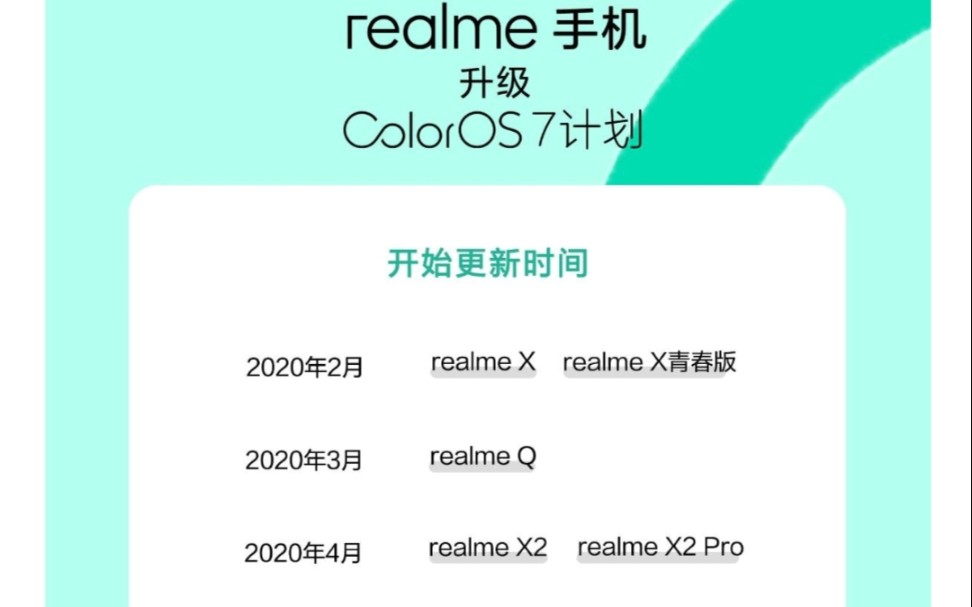 当realme论坛真粉看到realme手机ColorOS 7系统升级计划之后的反应...哔哩哔哩bilibili