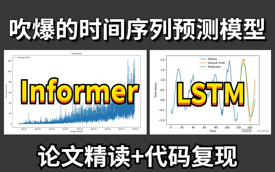 2023最火的两个模型:Informer+LSTM两大时间序列预测模型,论文精读+代码复现,通俗易懂!哔哩哔哩bilibili