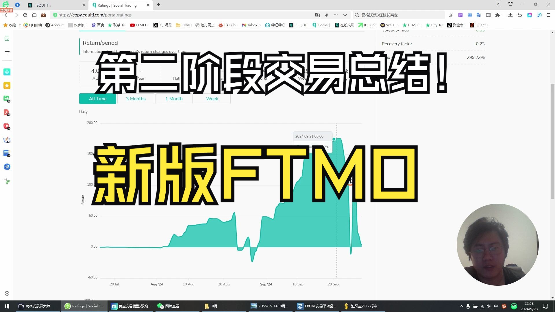 交易模型910月交易总结(挑战七次新版FTMO)哔哩哔哩bilibili