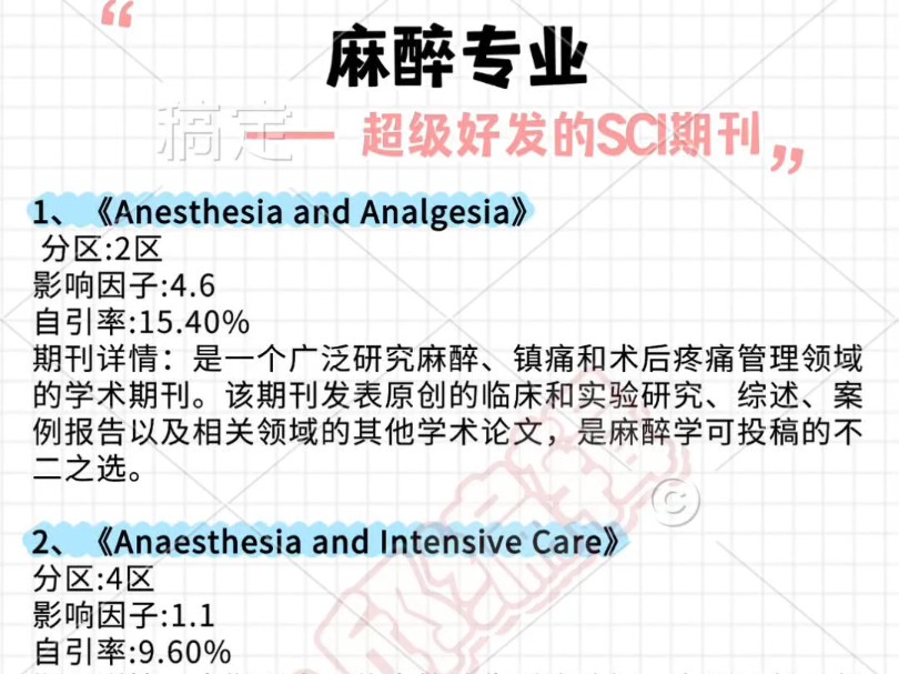 【医学论文邱编辑】我的最新作品,快来一睹为快!哔哩哔哩bilibili