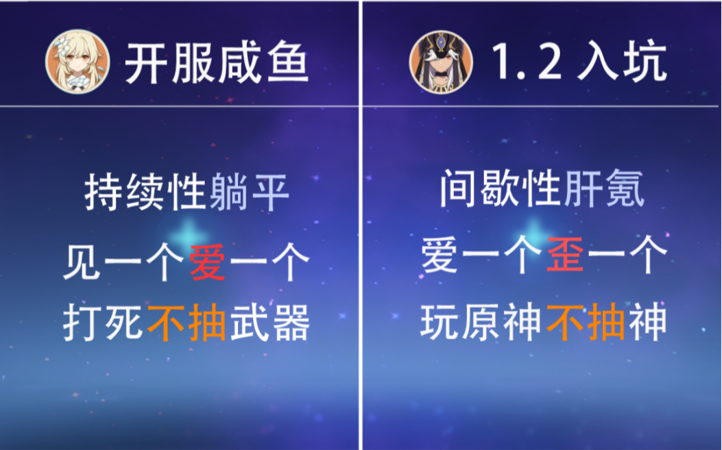 【原神报菜名】三神三C您完全不抽是吧?武器池您完全不碰是吧?|57级萌新xp抽卡现状哔哩哔哩bilibili