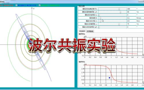 波尔共振实验哔哩哔哩bilibili