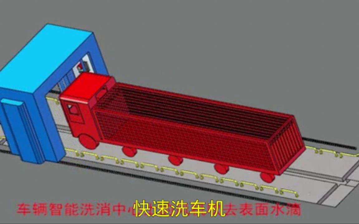 【4s店卡车无刷国产洗车机加盟】【自动洗车设备哪家好】【车雨洁智能洗车】【智能式洗车机】【工地自动洗车机哪里有】哔哩哔哩bilibili