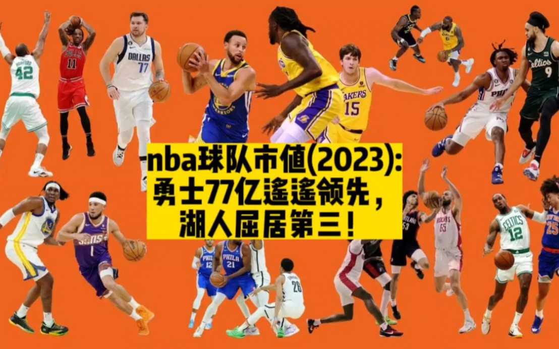 nba球队市值(2023):勇士77亿遥遥领先,湖人屈居第三!哔哩哔哩bilibili