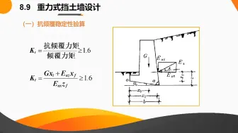 下载视频: 8-5重力式挡土墙设计