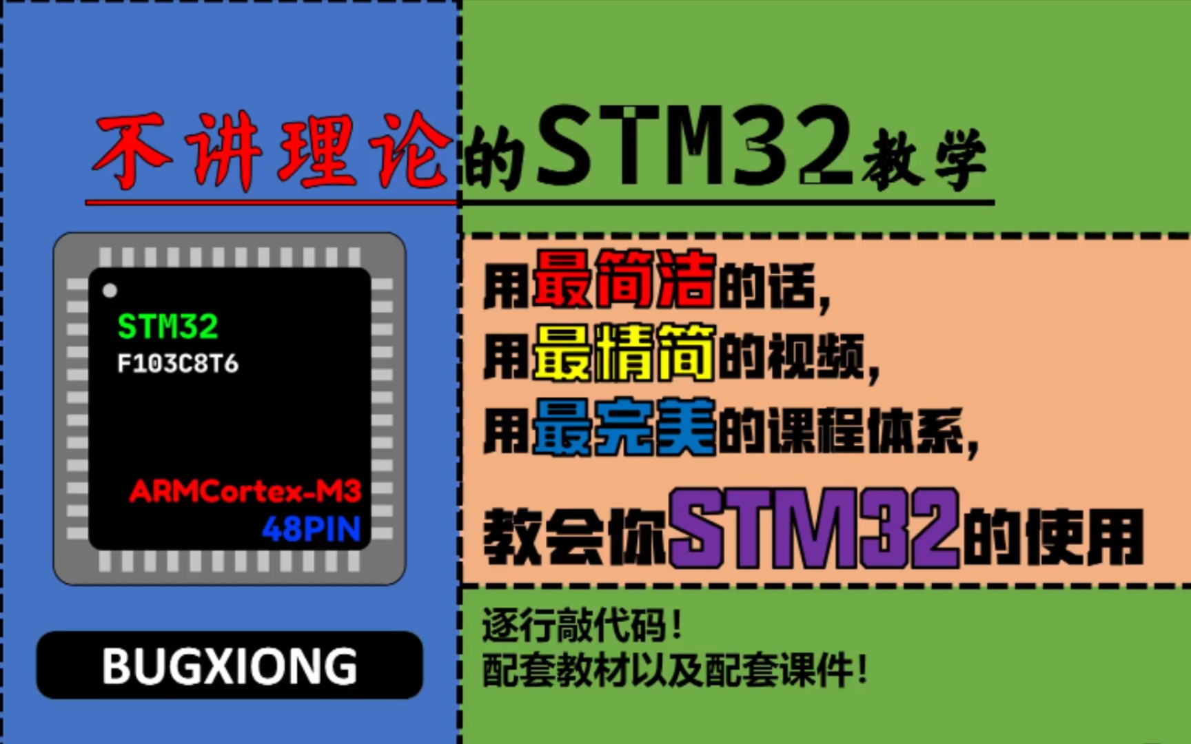 STM32中断系统搞不明白?NVIC搞不明白?10分钟给你讲清楚!(STM32教程基于HAL库和CUBEIDE)哔哩哔哩bilibili