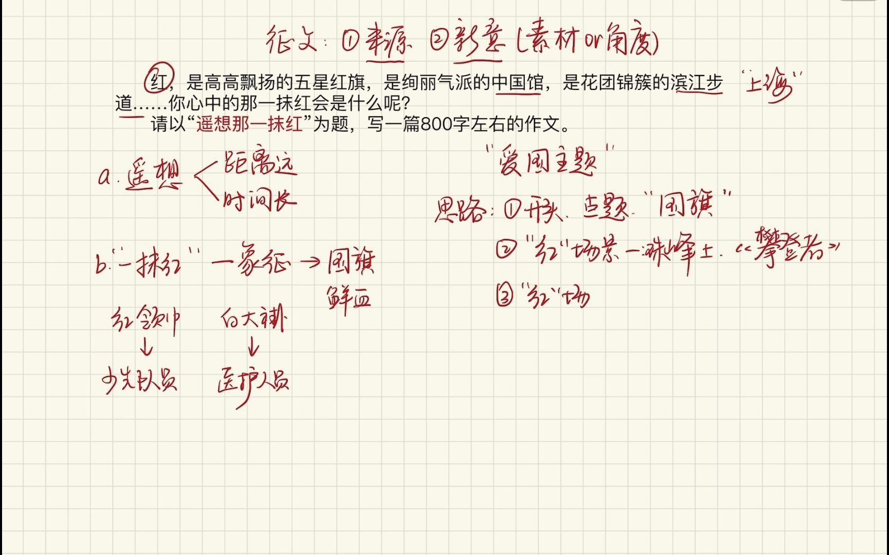 命题征文:“遥想那一抹红” | 还能是写鲜血么?哔哩哔哩bilibili