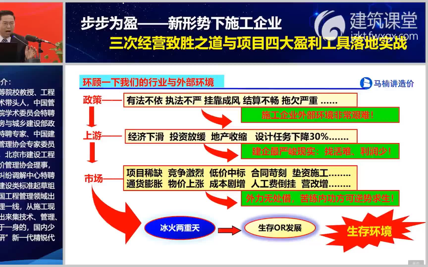 通关秘籍M1从造价员到企业高级商务经理哔哩哔哩bilibili