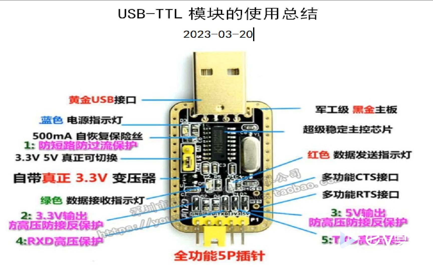 [图]51单片机入门学习基础篇—USB-TTL模块的使用总结