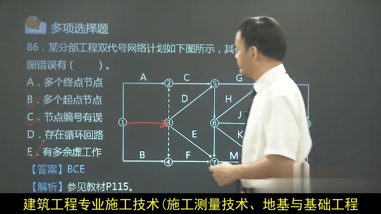 辽宁省一级建造师的要求是什么哔哩哔哩bilibili